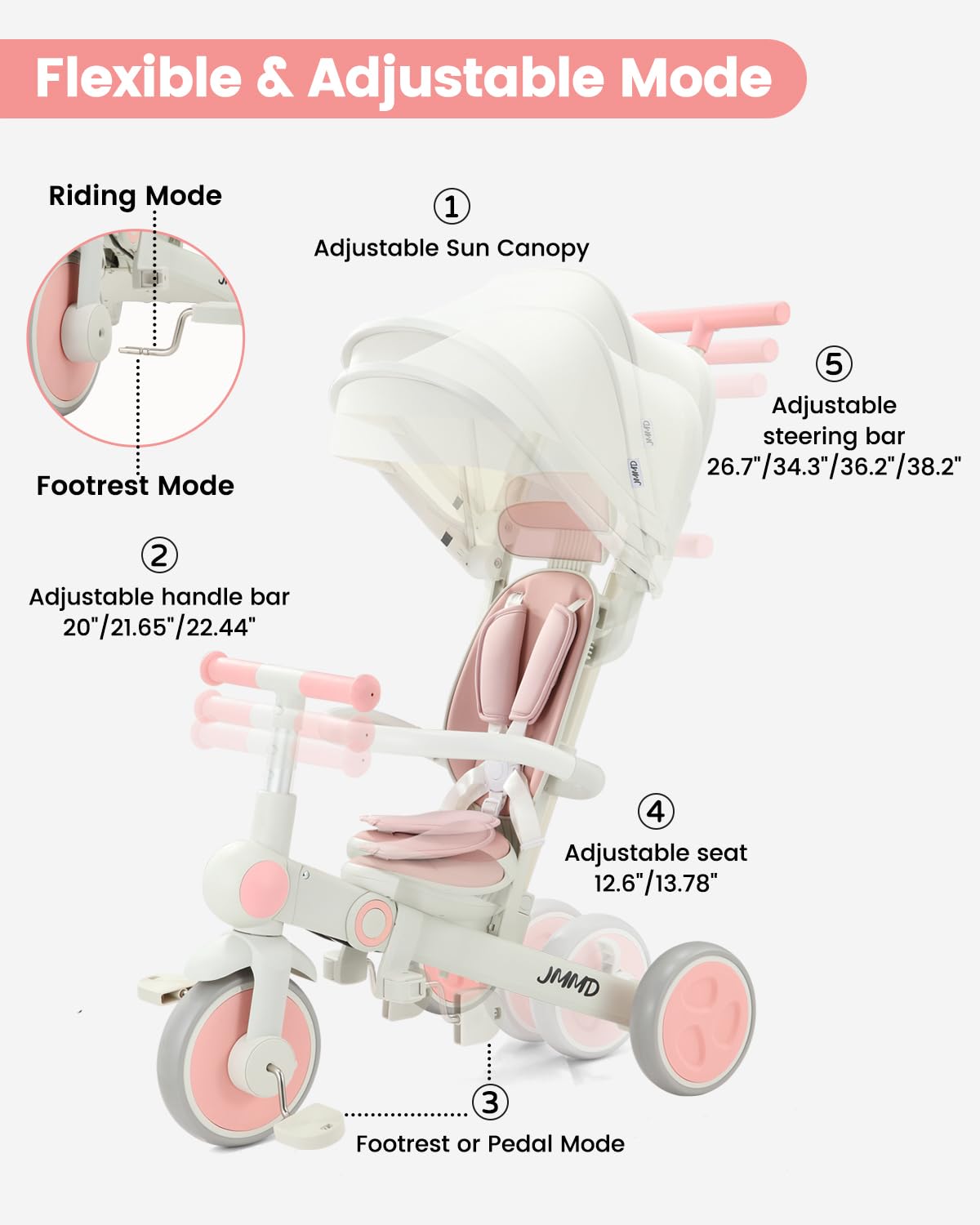 7-in-1 Foldable Toddler Tricycle C773