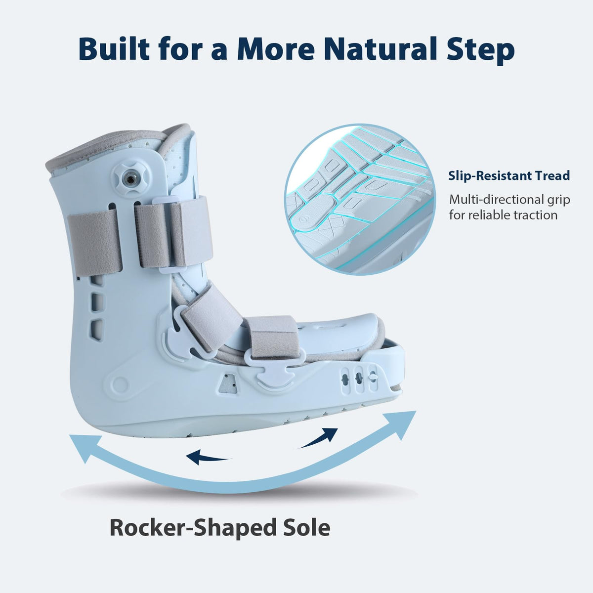 Air Cam Walker Fracture Boot O73289