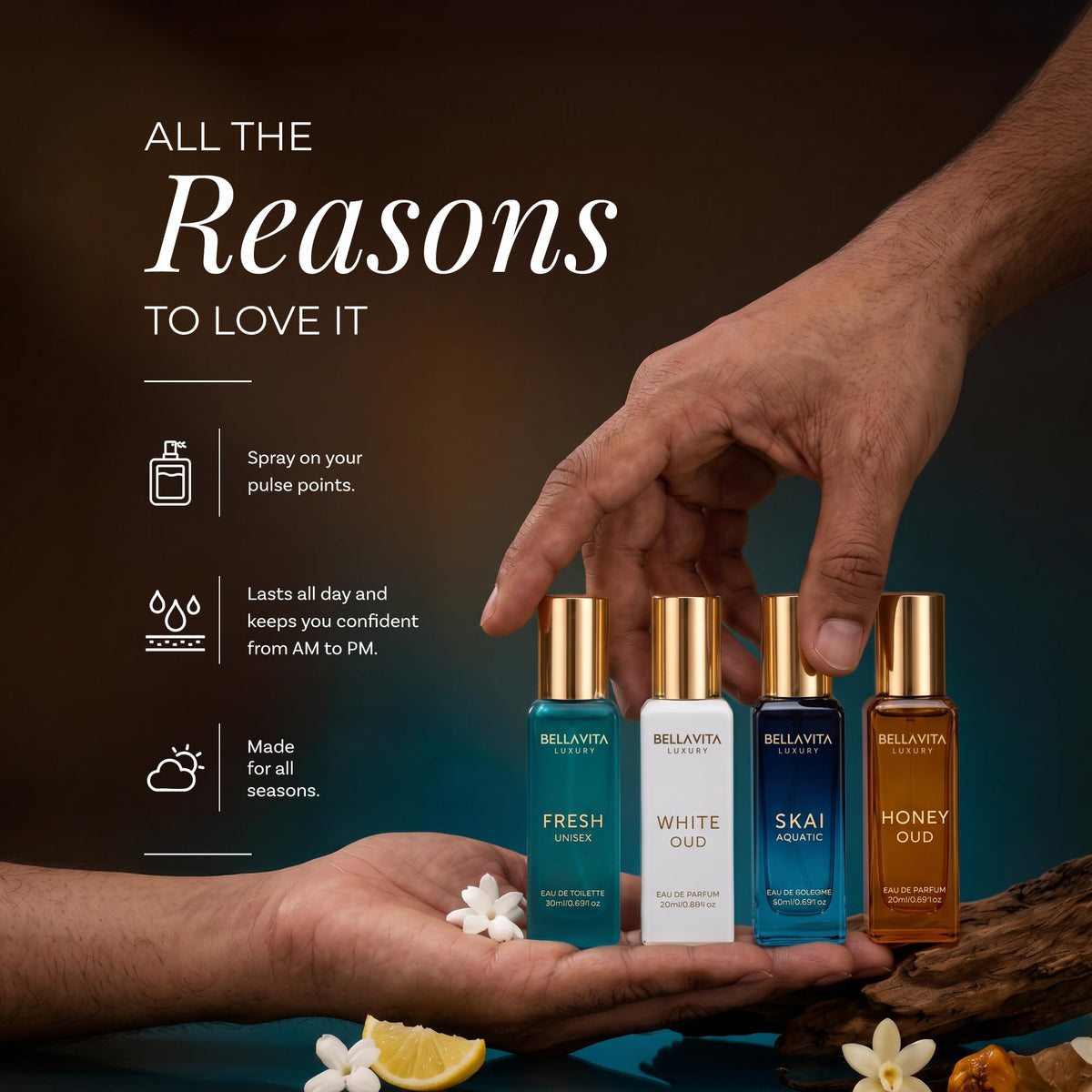 Unisex Perfume Gift Set with Honey & White Oud K609
