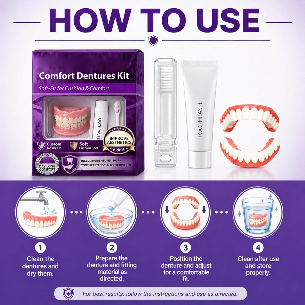 Heat Moldable Silicone Denture Kit S94582