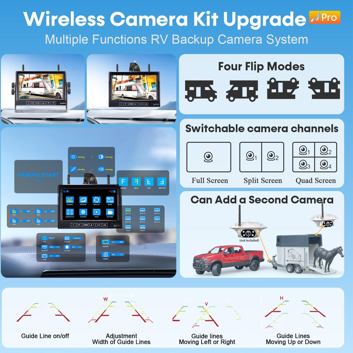 Wireless RV Backup Camera 1080P HD with 7″ DVR Monitor L518