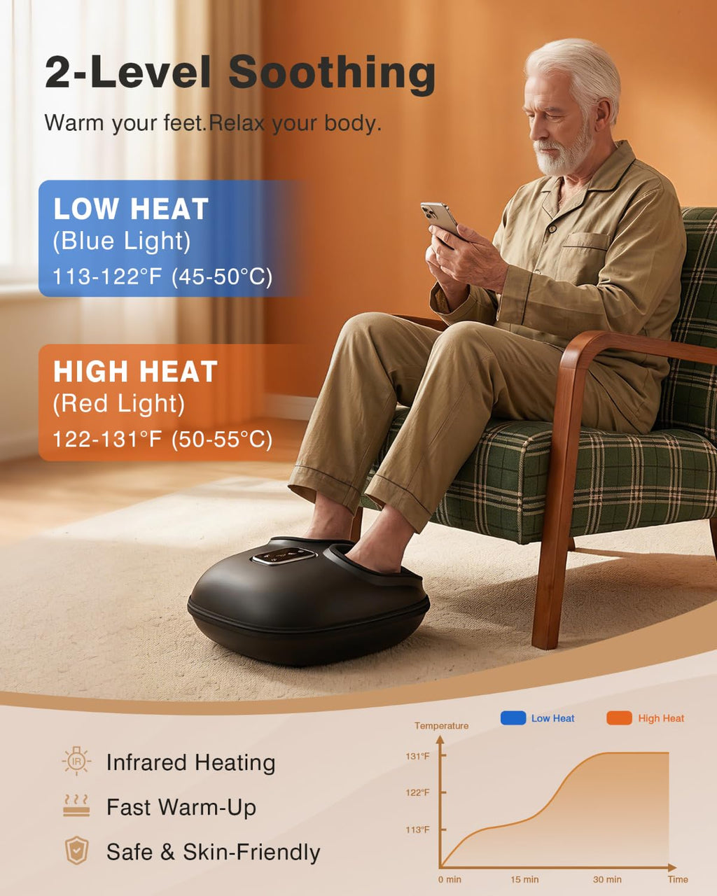 Foot Massager with Heat P513133