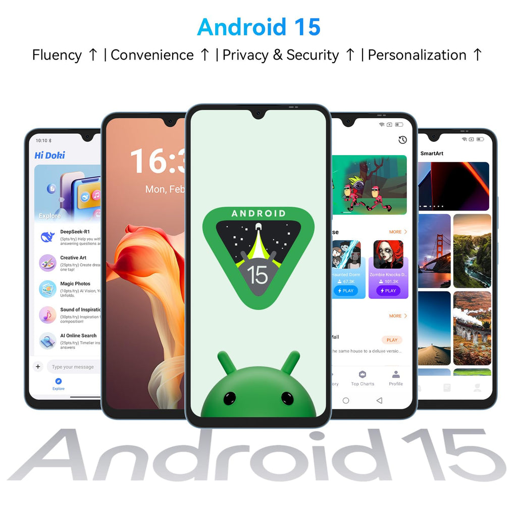 Unlocked 5G Android Phone W884652