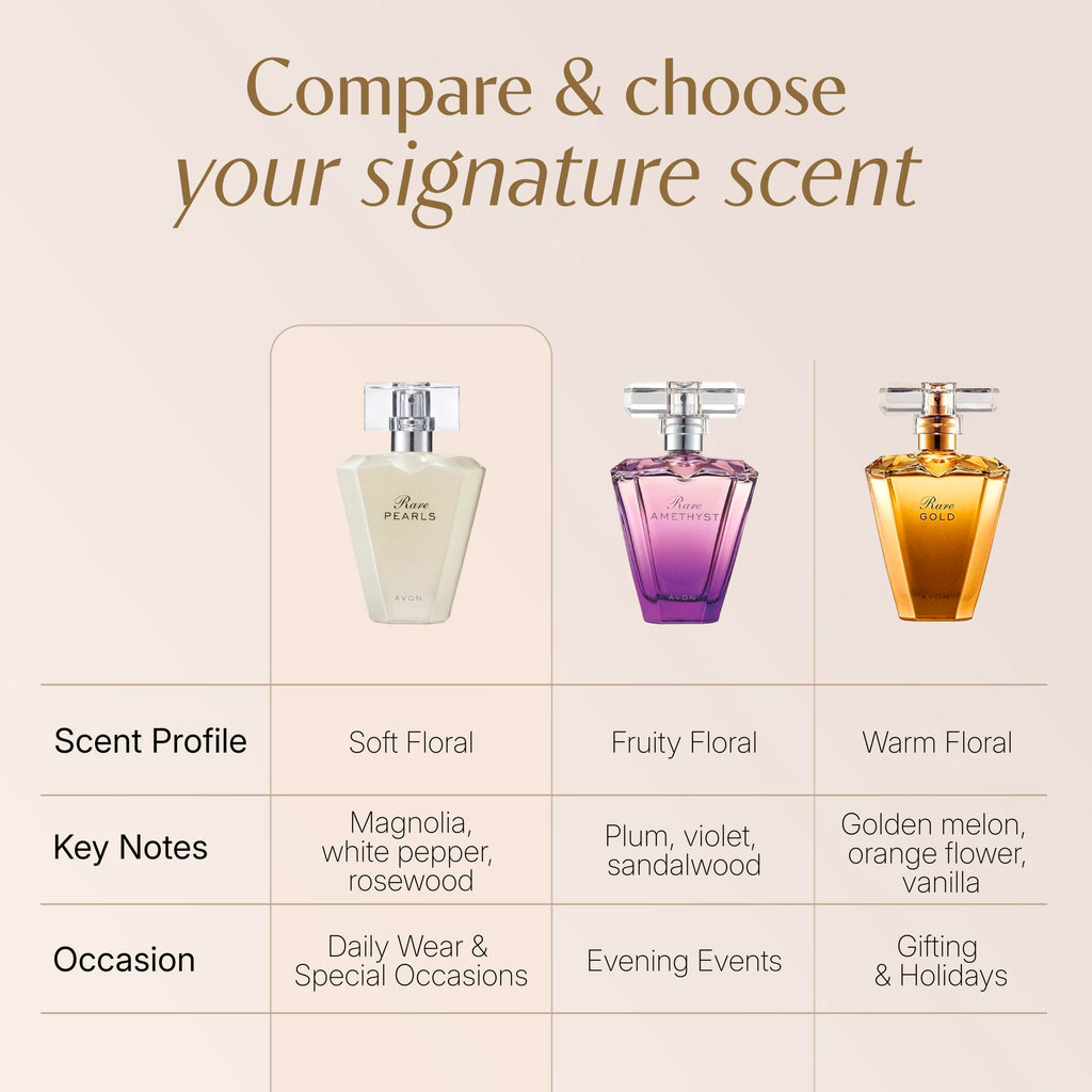 Eau De Parfum Spray 1.7 oz S8739