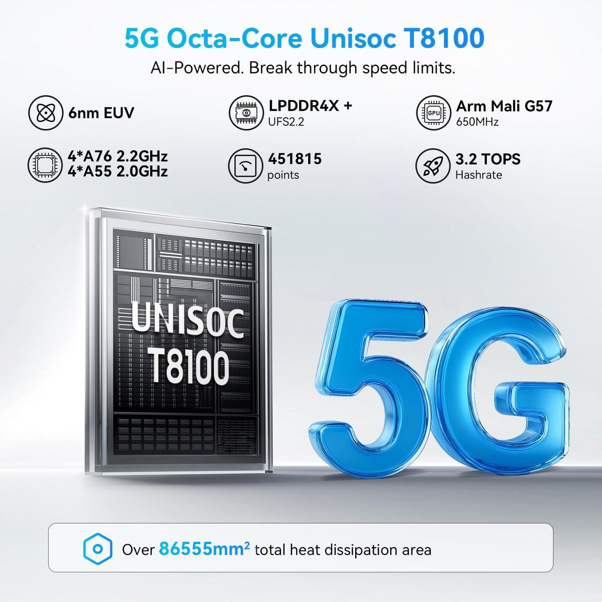 Unlocked 5G Android Phone W884652