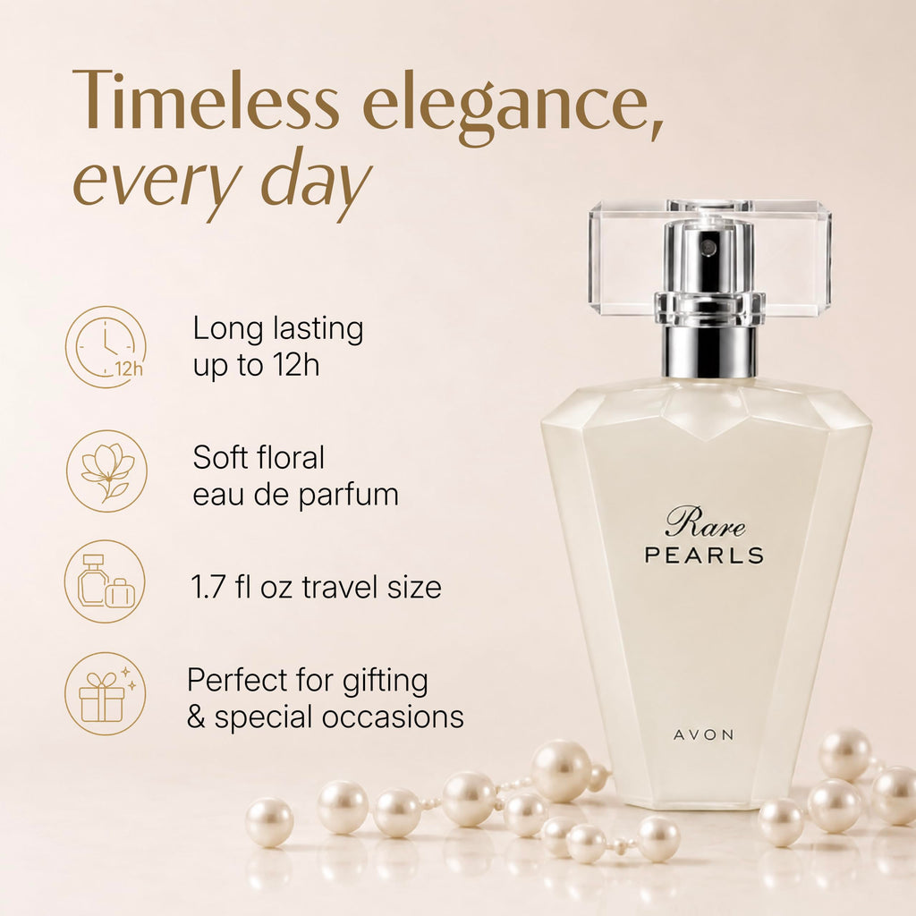 Eau De Parfum Spray 1.7 oz S8739