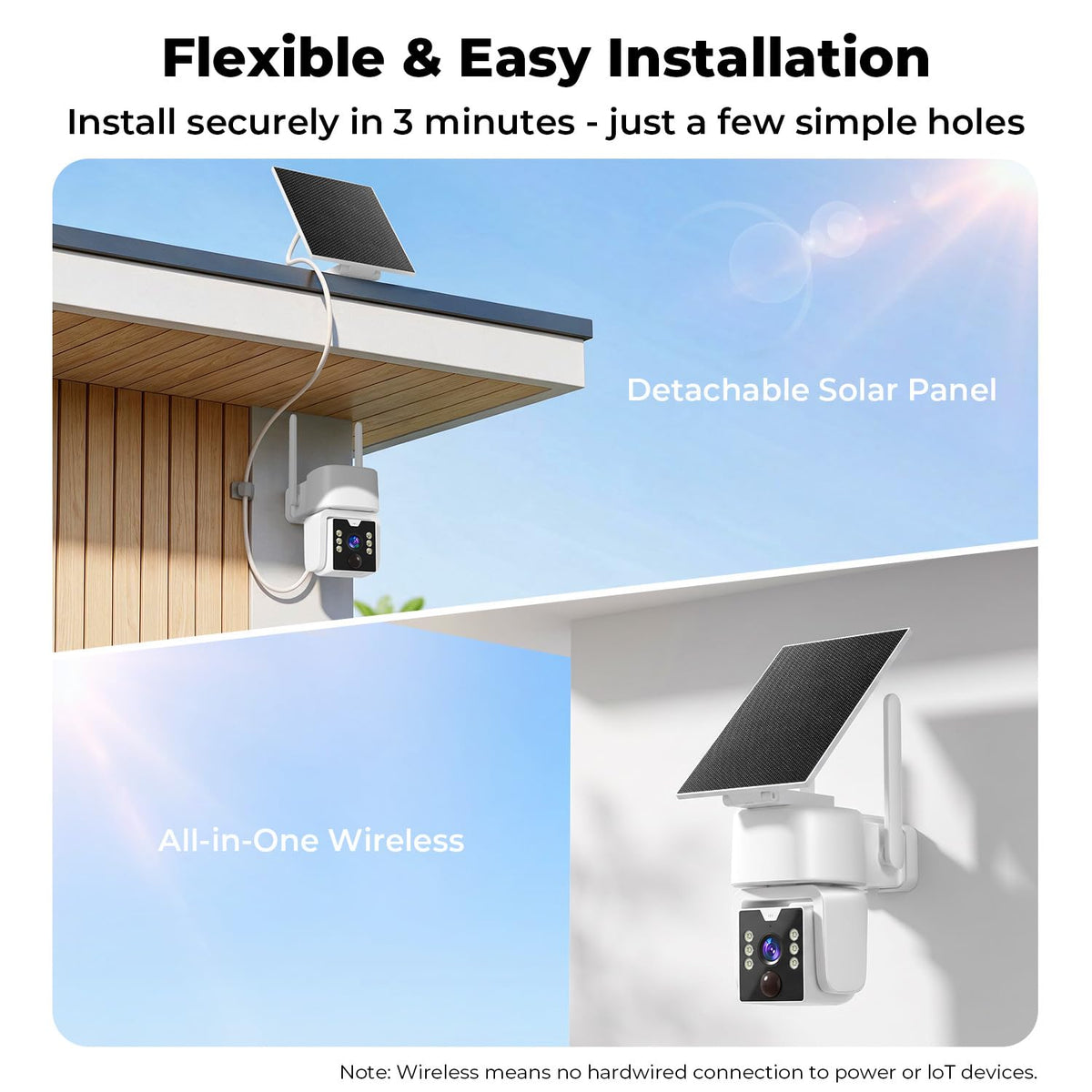 4MP Solar Powered 360° PTZ Outdoor Security Camera R465