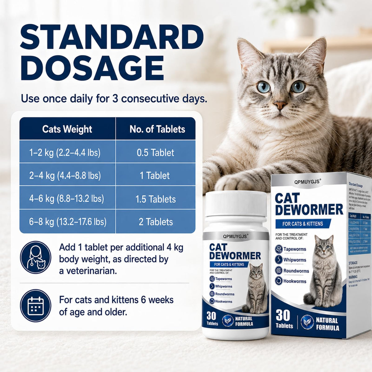 Dewormer for Cats & Kittens 30 Tablets R654