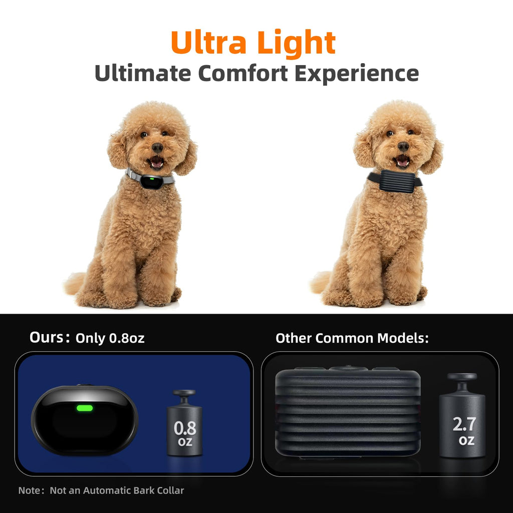 Ultra-Light Slim Dog Training Collar with Remote A719