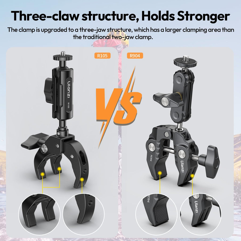 Super Clamp Camera Mount with 360° Dual Ballhead Magic Arm U130