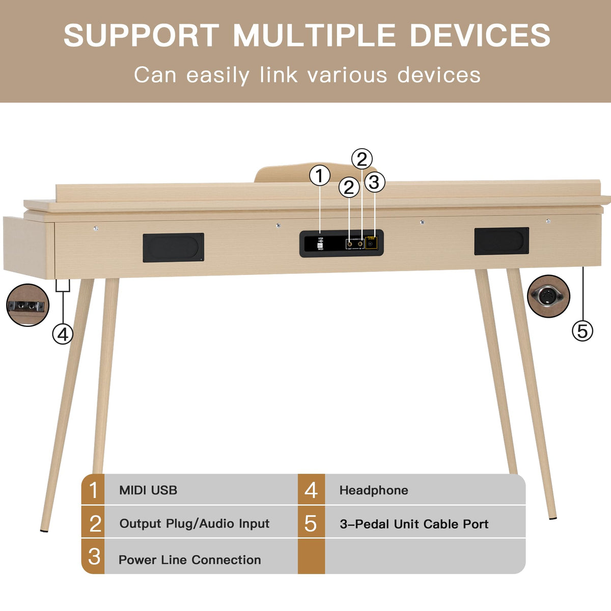 88-Key Weighted Digital Piano with 3-Pedal and Stand U95939