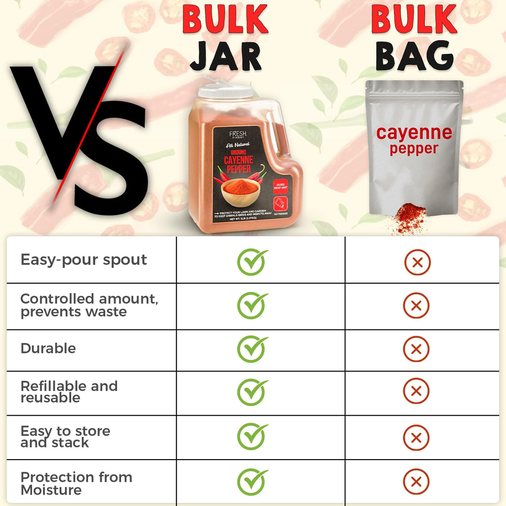 Cayenne Pepper Powder 5 LB Red Pepper Spice J512943