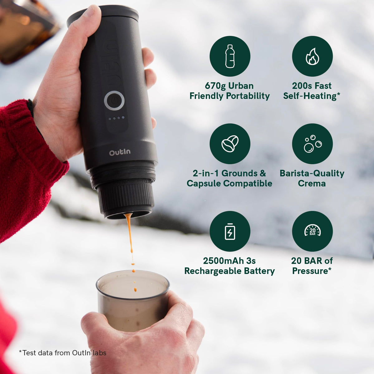 Portable Electric Espresso Machine H760