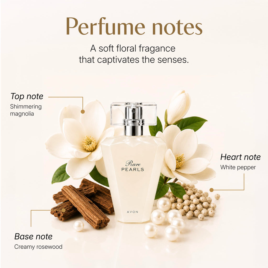 Eau De Parfum Spray 1.7 oz S8739