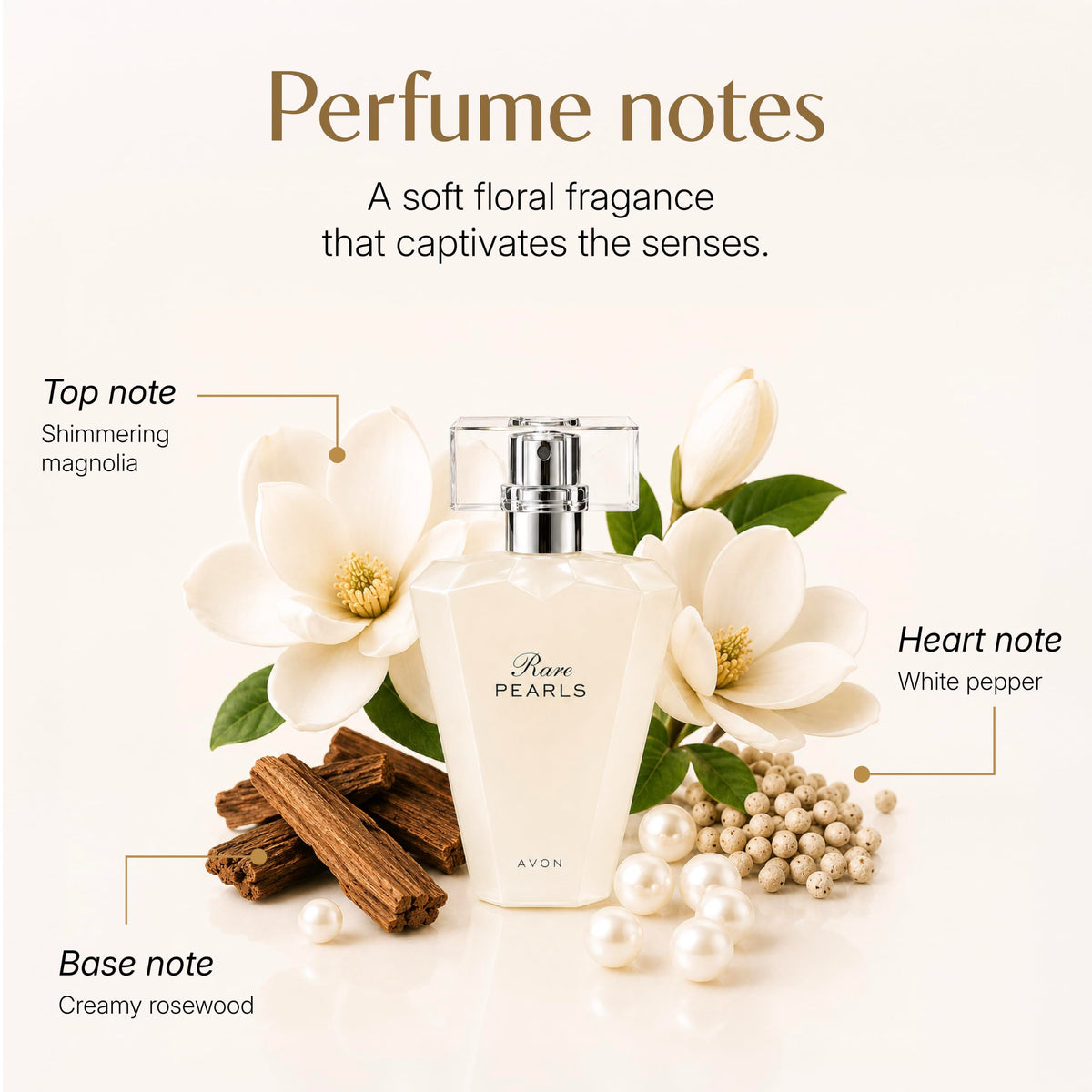Eau De Parfum Spray 1.7 oz S8739