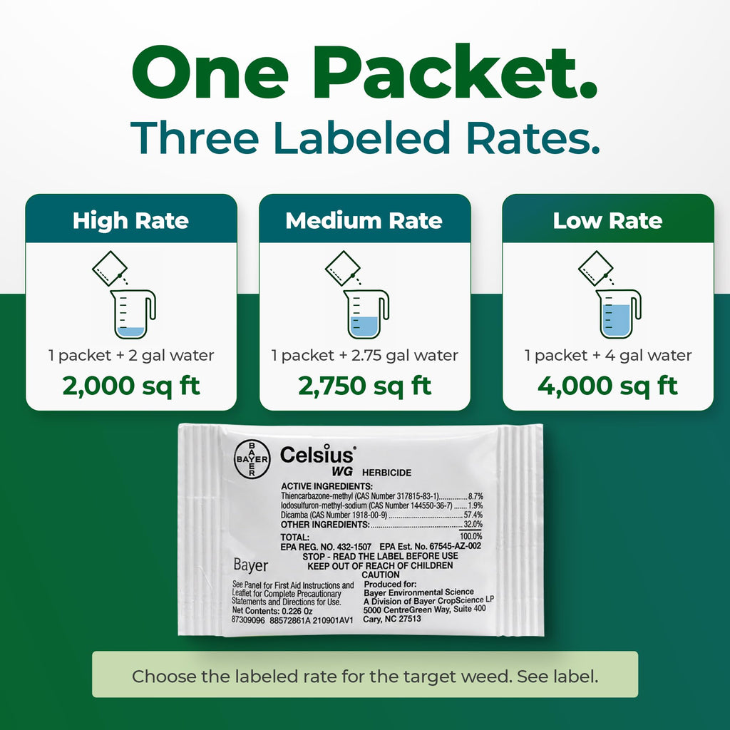 Herbicide 2-Pack K358095