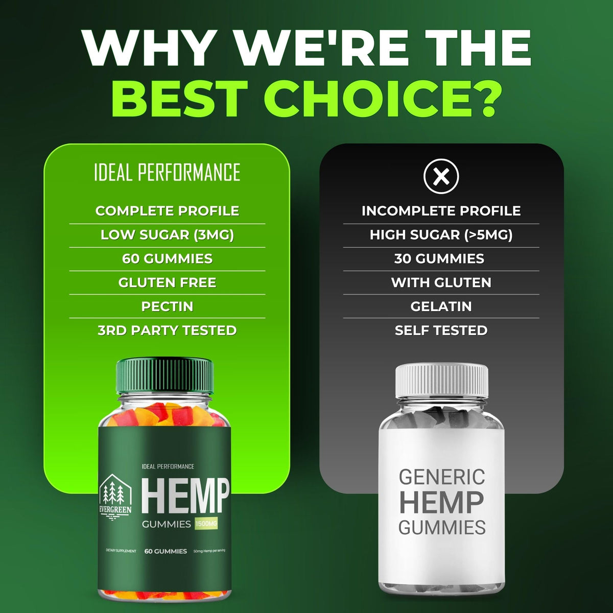 Hemp Gummies 3 Pack Q1885