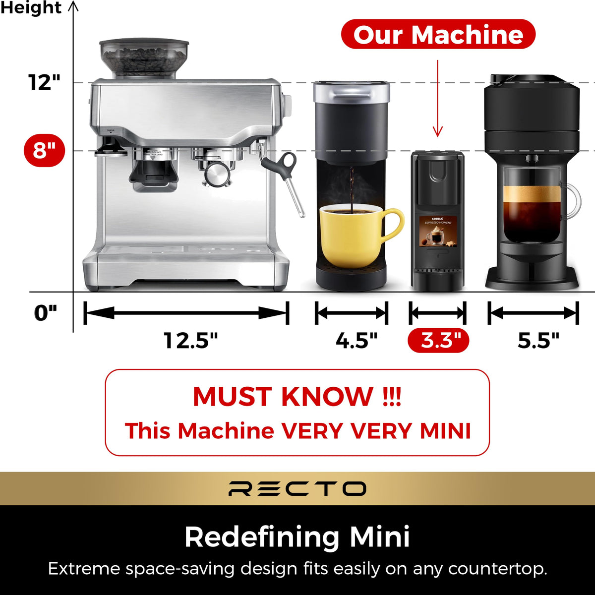Black Espresso Machine R18973
