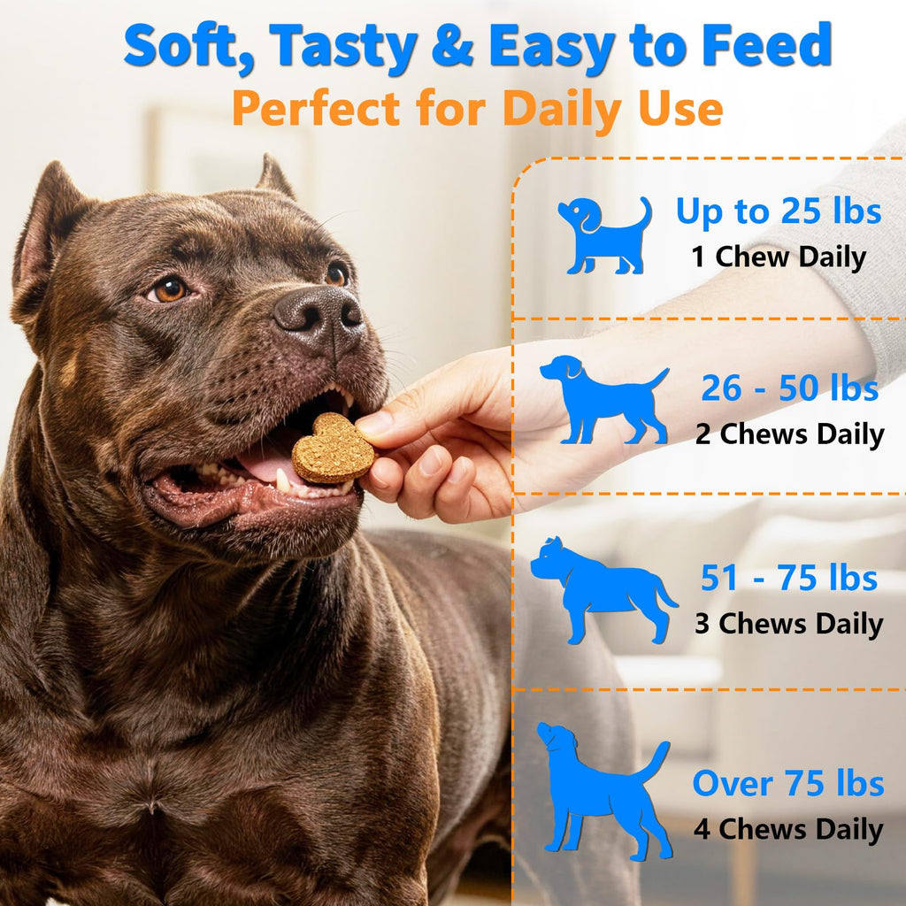 Dog Weight Gainer Soft Chews E413