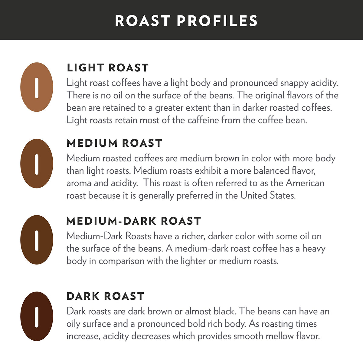Dark Roast Instant Coffee 7 oz C402944