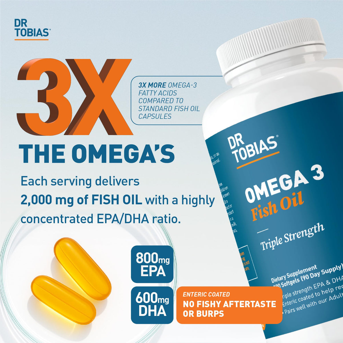 Omega 3 Fish Oil 2000mg 180 Softgels V9863