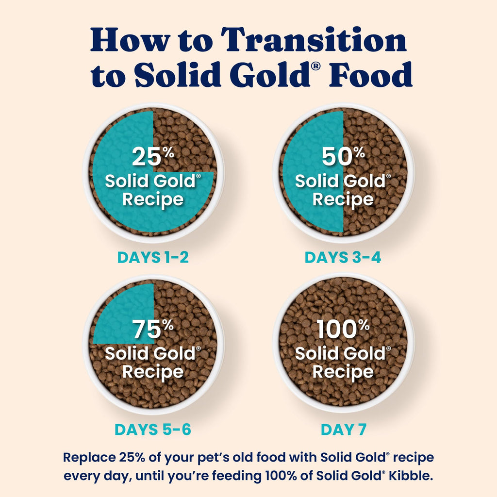 Solid Gold Indoor Chicken Dry Cat Food High Fiber, Adult & Senior Cats 12LB Y68467