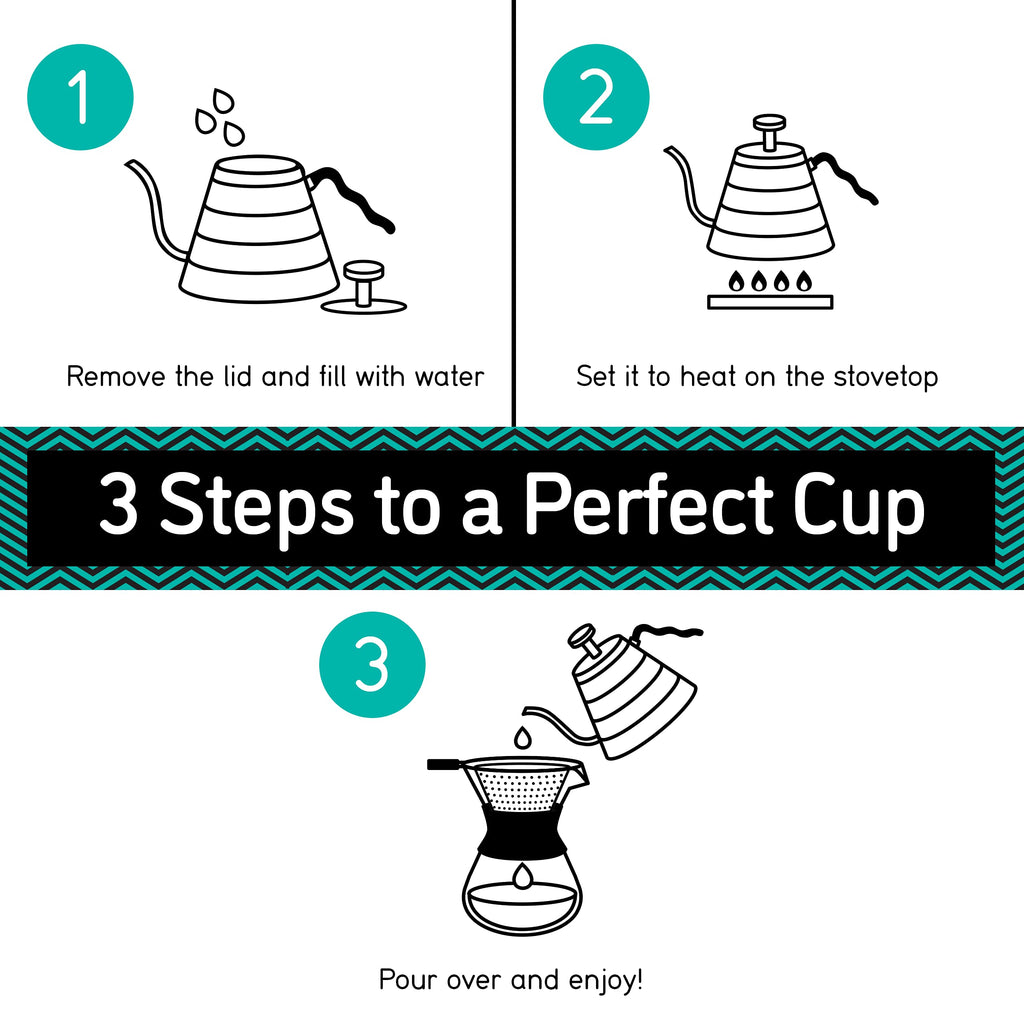 40oz Stainless Steel Gooseneck Kettle and 14oz Pour Over Coffee Maker Z51054