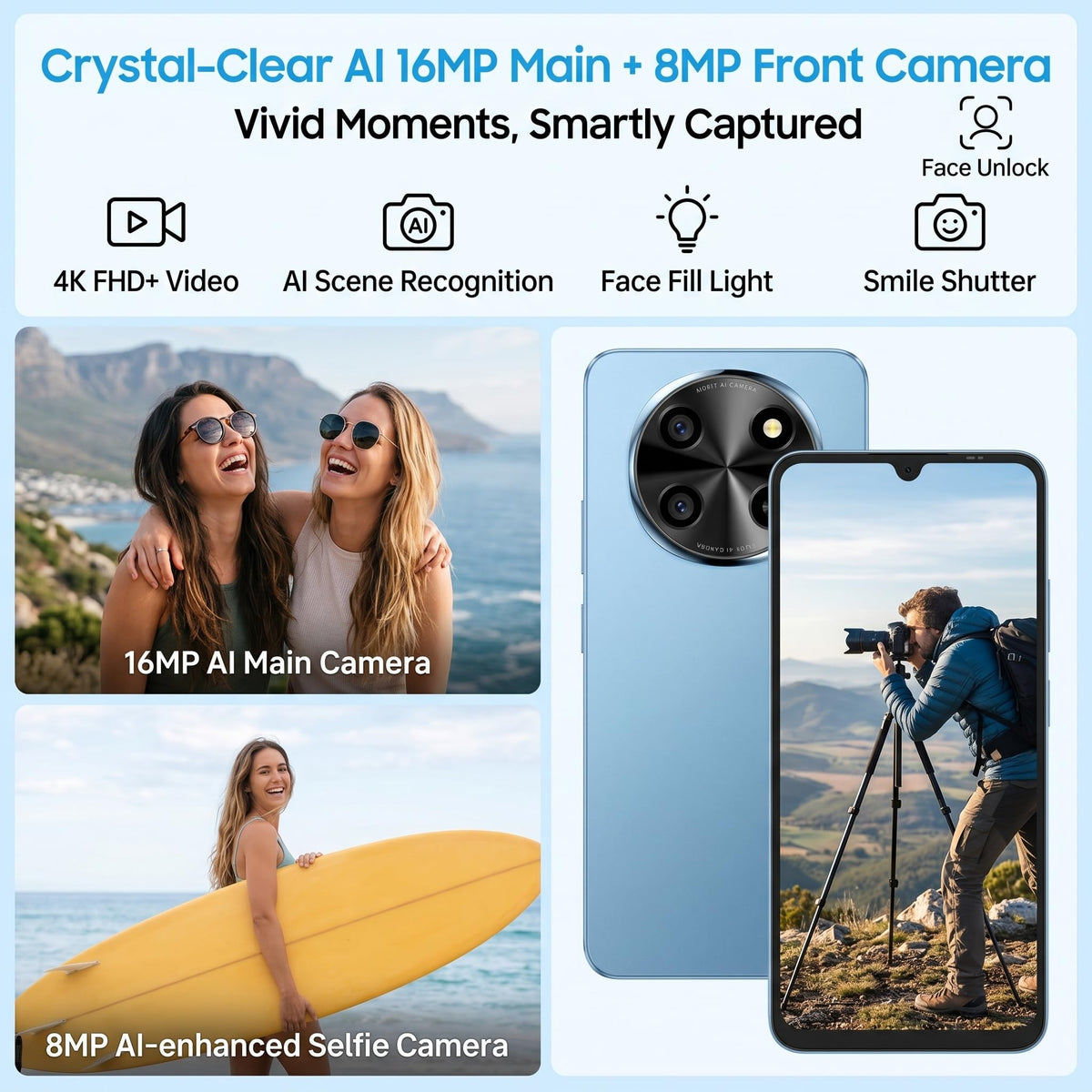 Unlocked 5G Android Phone W884652