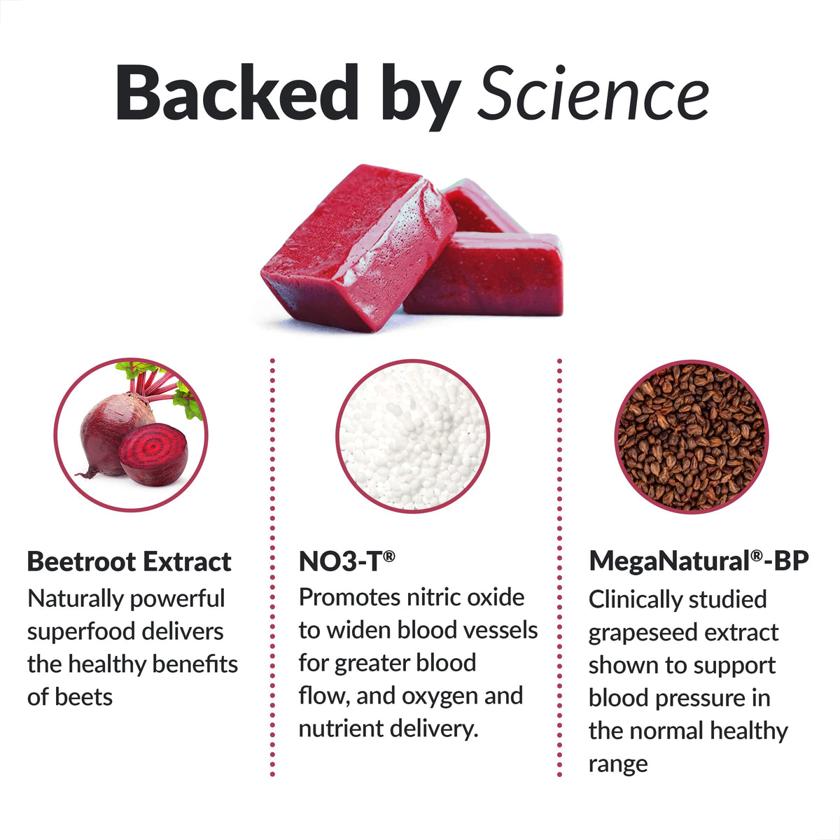 Beet Powder Drink Mix E246