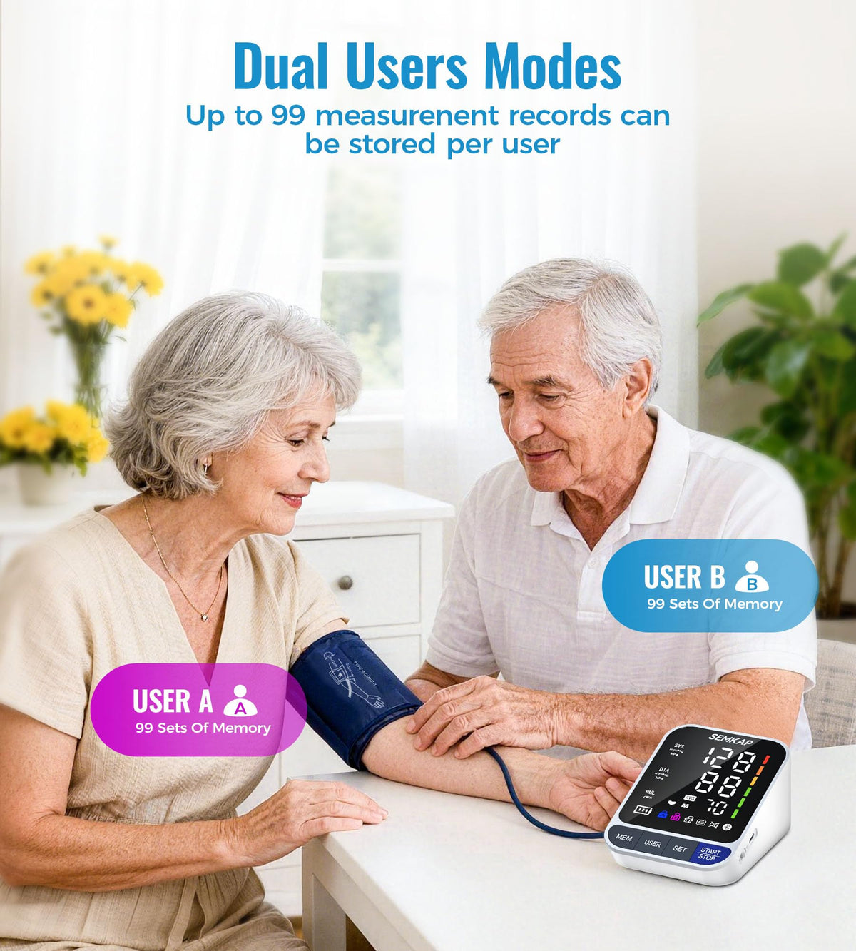 Blood Pressure Monitor with 2 Cuffs F693