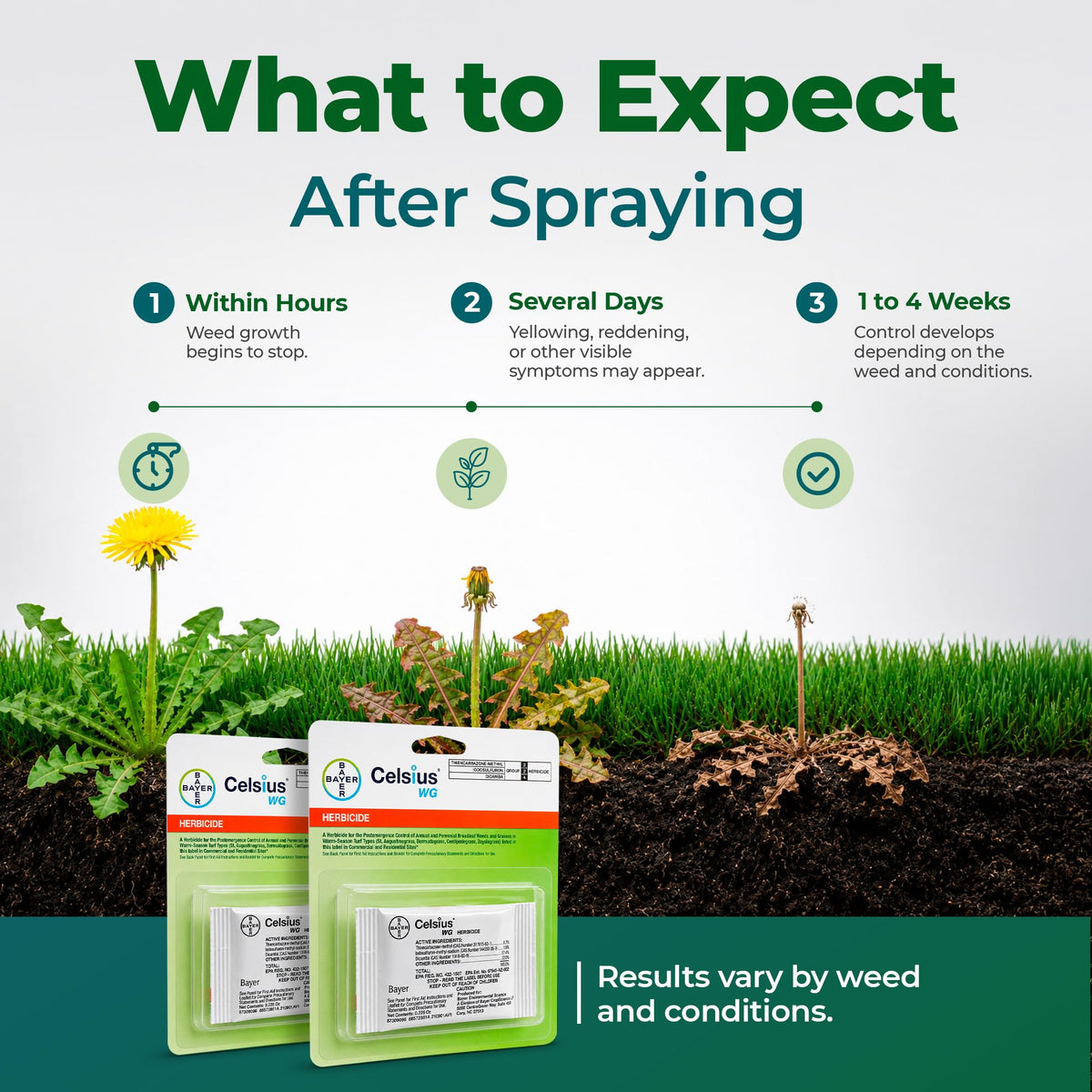 Herbicide 2-Pack K358095