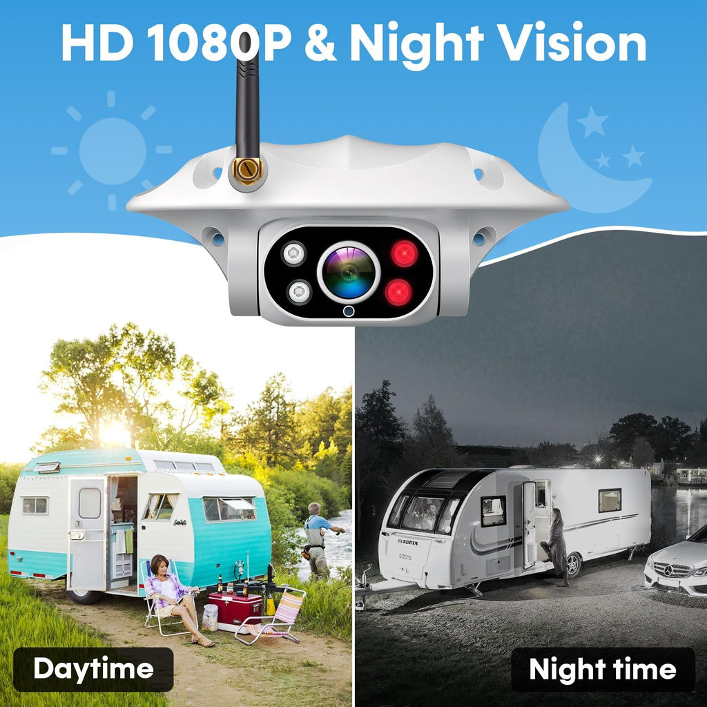 Wireless RV Backup Camera 1080P HD with 7″ DVR Monitor L518