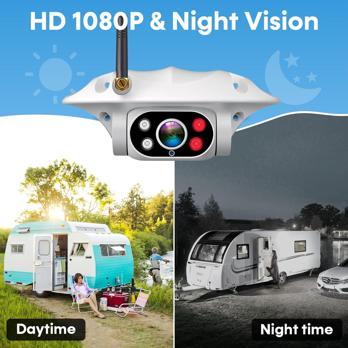 Wireless RV Backup Camera 1080P HD with 7″ DVR Monitor L518