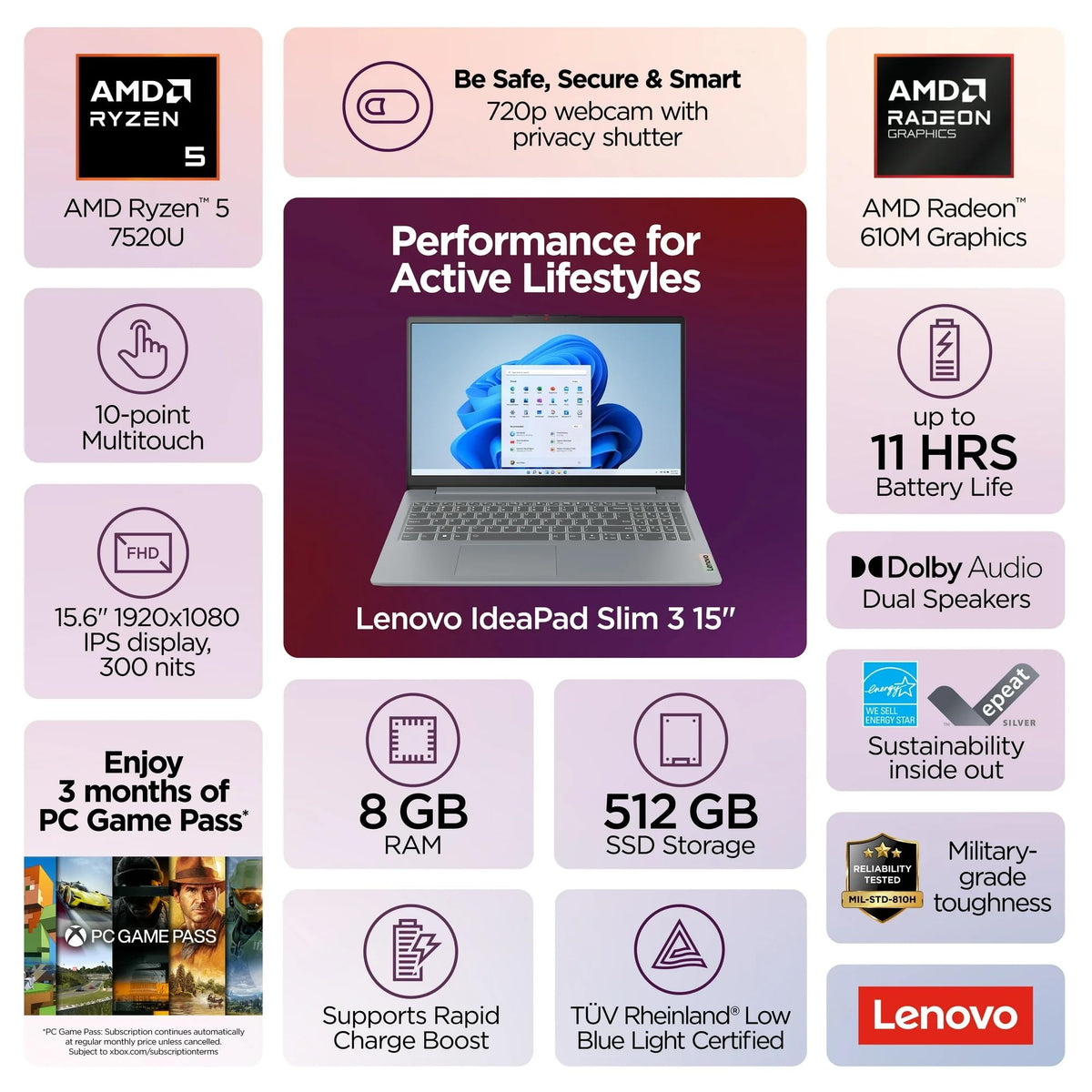15.6" FHD Touch Laptop AMD Ryzen 5 8GB DDR5 RAM 512 SSD Windows 11 E3887