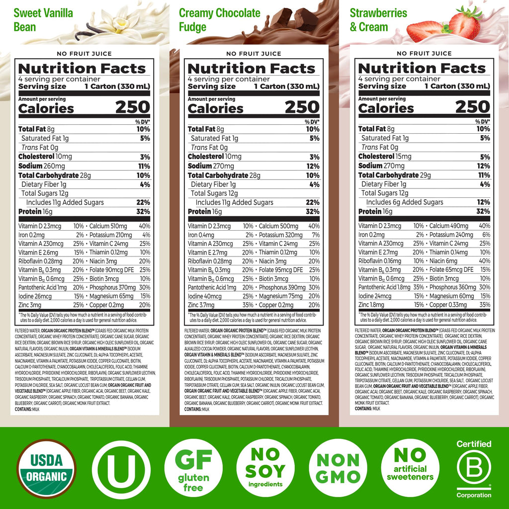 Organic Protein Shake, 16g Grass Fed Whey, 11 Fl Oz (12 Pack) G55801