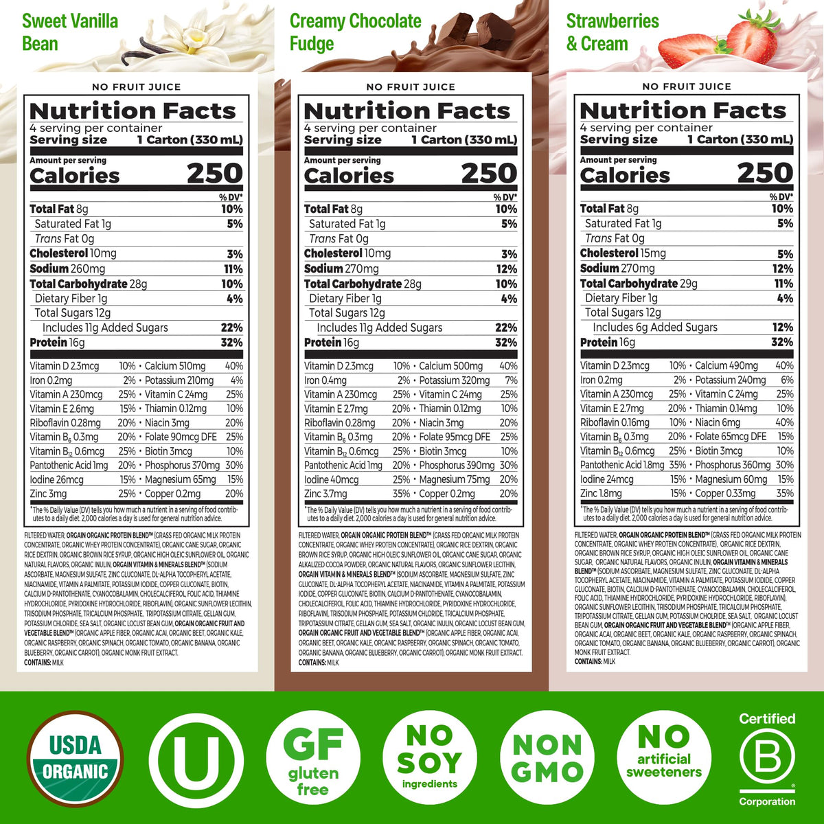 Organic Protein Shake, 16g Grass Fed Whey, 11 Fl Oz (12 Pack) G55801